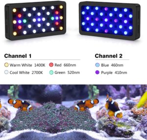 Roleadro LED Aquarium Light