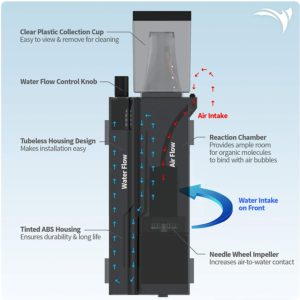 AQUATICLIFE 115 Mini Internal Protein Skimmer