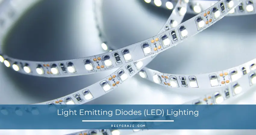 Light Emitting Diodes (LED) Lighting